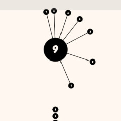 Coreball